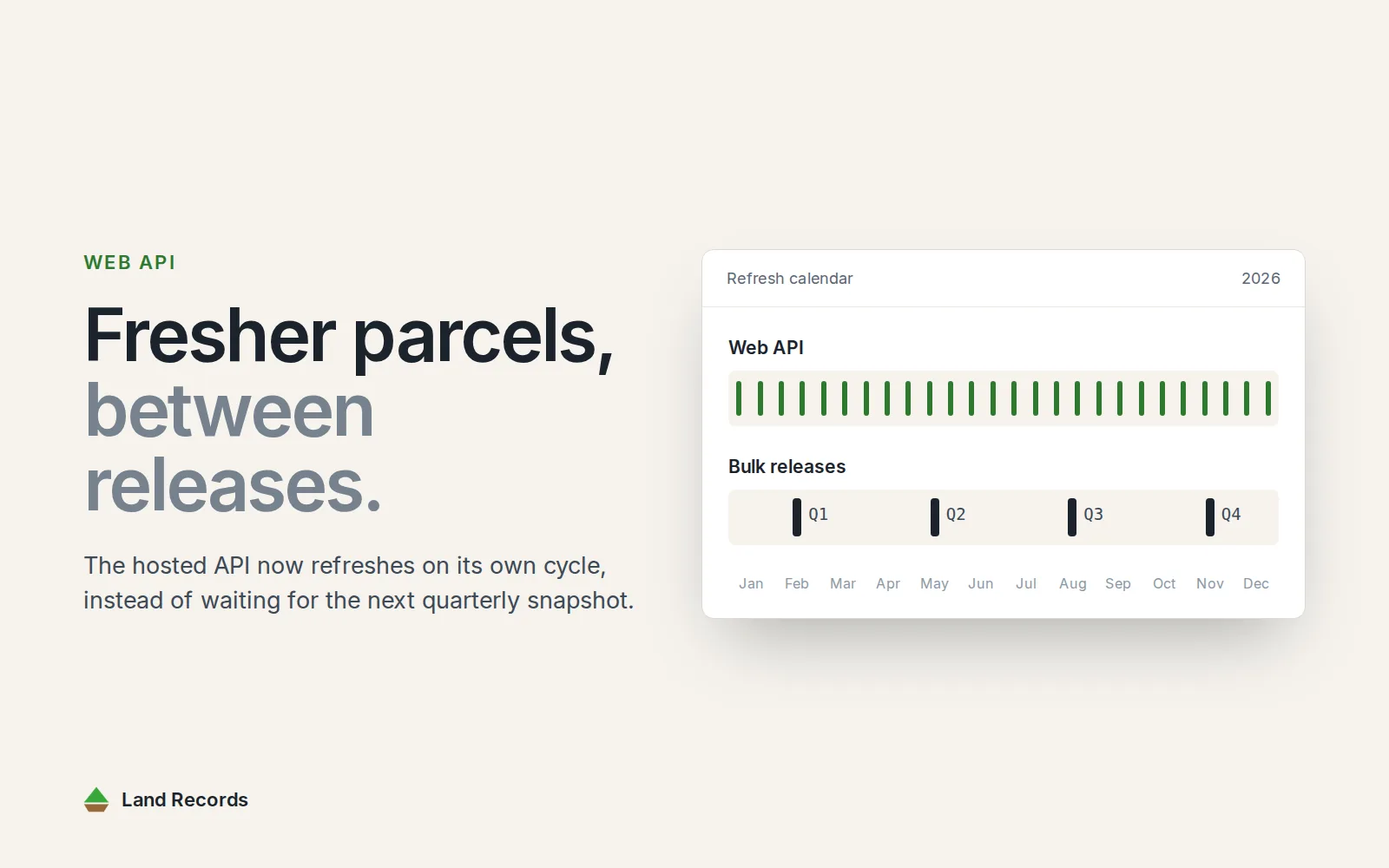 A refresh calendar: the web API refreshing throughout the year, bulk releases once a quarter