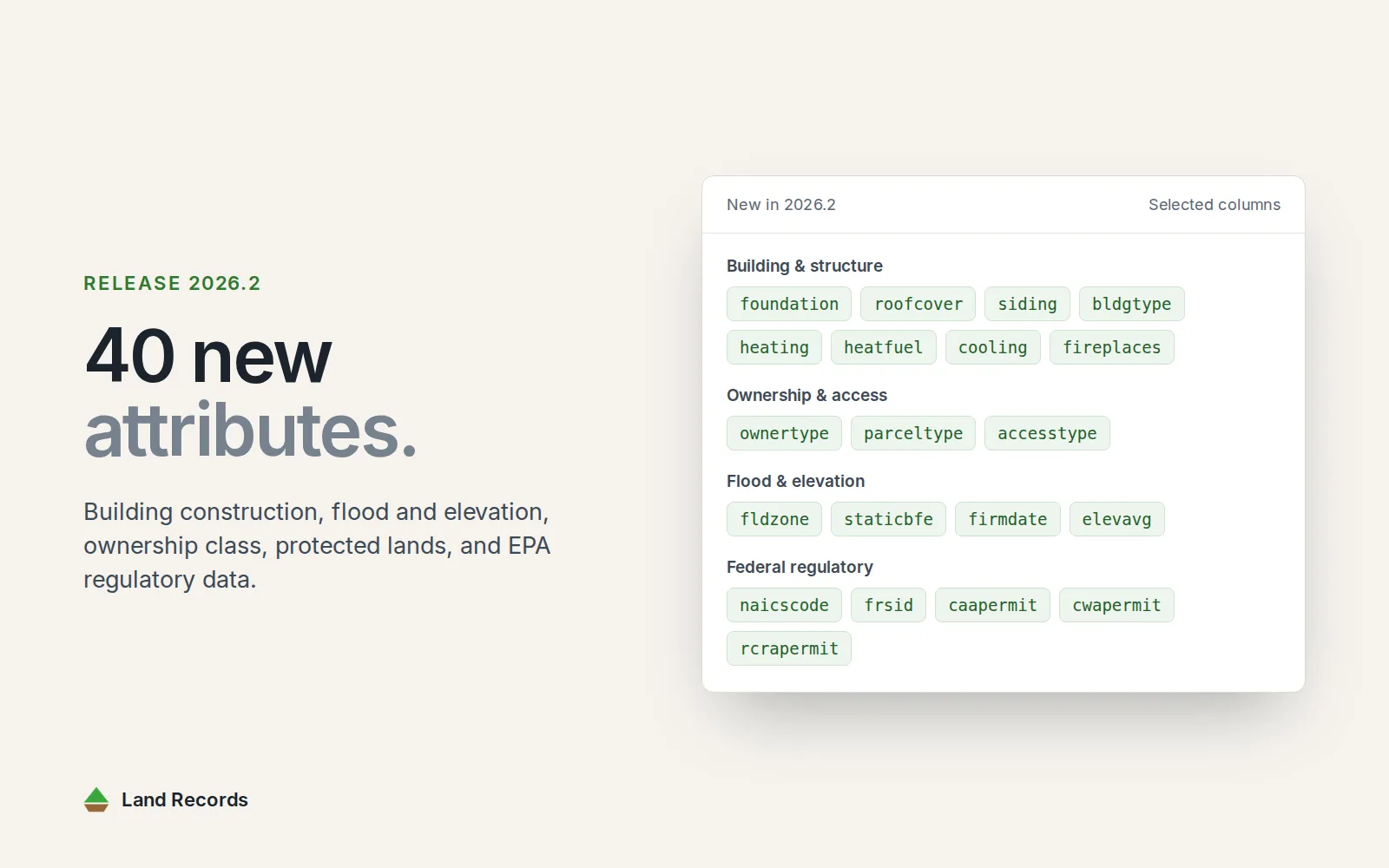 Release 2026.2: forty new attributes, grouped into building, ownership, flood, and regulatory columns