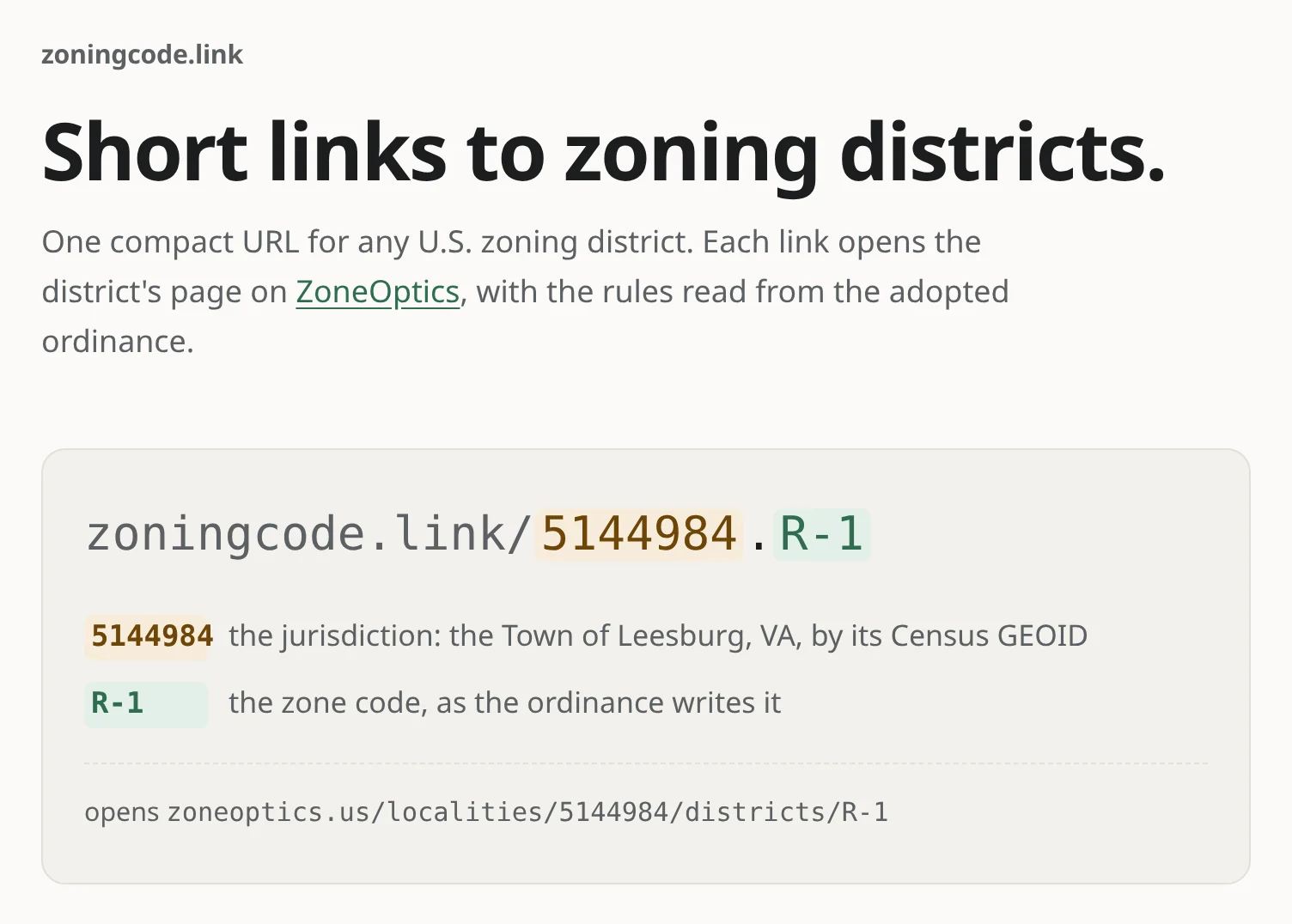 The zoningcode.link home page: the heading Short links to zoning districts, and the link zoningcode.link/5144984.R-1 broken into its parts, 5144984 for the Town of Leesburg, Virginia by its Census GEOID and R-1 for the zone code as the ordinance writes it, which opens zoneoptics.us/localities/5144984/districts/R-1